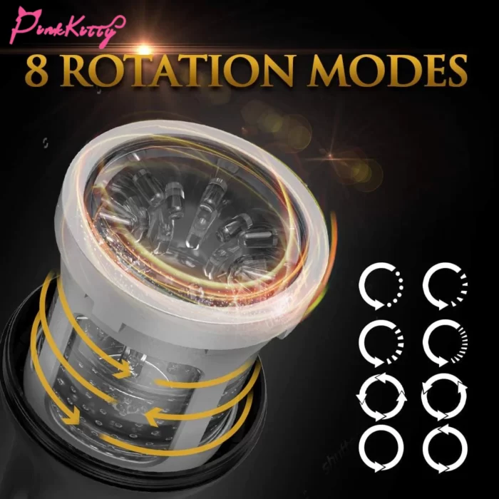 8 potation modes