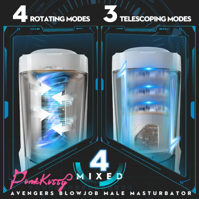 5-1 Automatic 4 Rotating Male Masturbator
