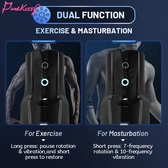 dual function masturbator cup