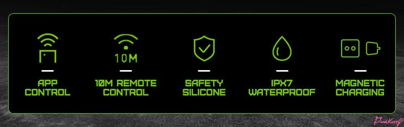 3 control methods