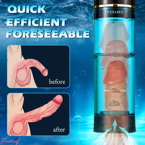 Technology Penis Pump